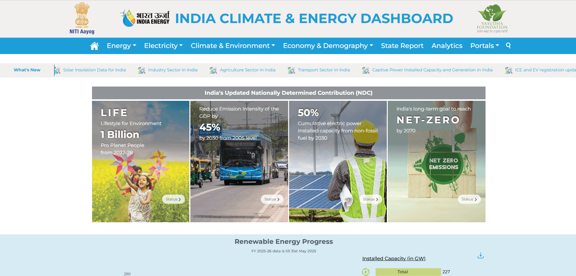 Vasudha Foundation works on clean energy transition