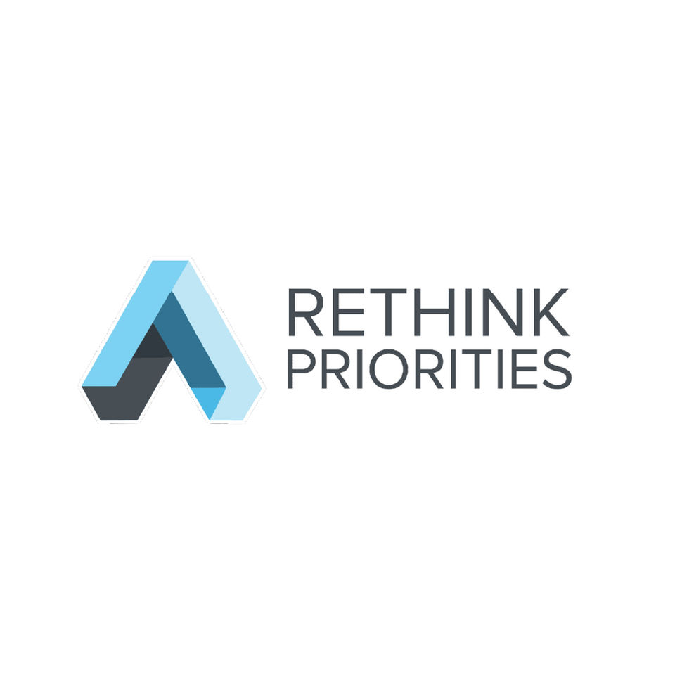 Rethink Priorities